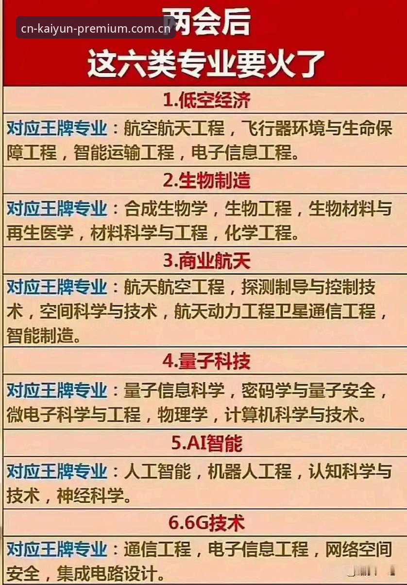 开云信息触达手机版 开云信息触达手机版怎么用?从下载到查数据的完整新手教程