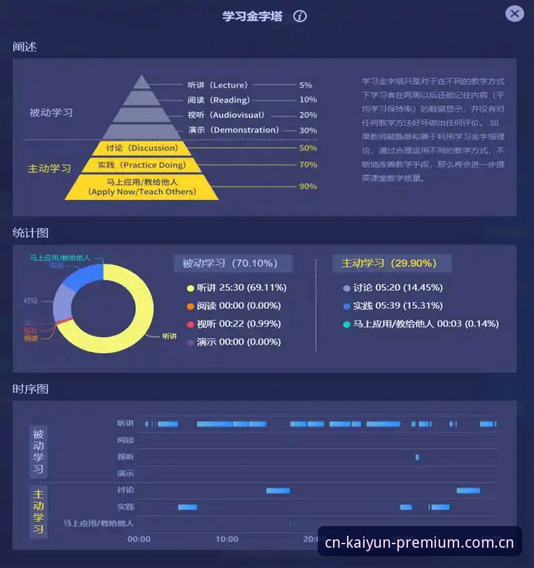 蓝标版CN赛事数据教程 蓝标版CN赛事数据教程深度分析:从“看直播”到“读数据”的实用转型