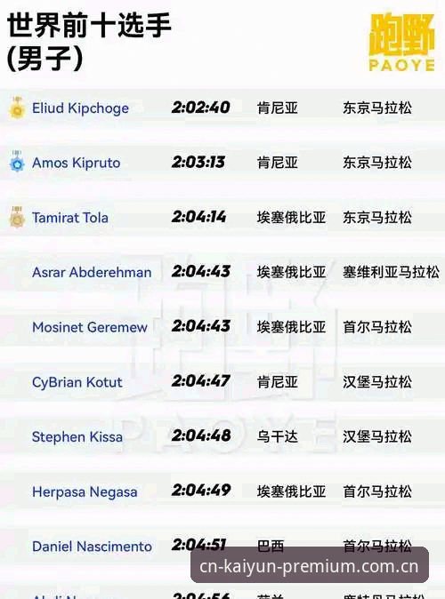 3种对比实测方法，解析开云体育平台蓝标版CN赛事数据响应机制